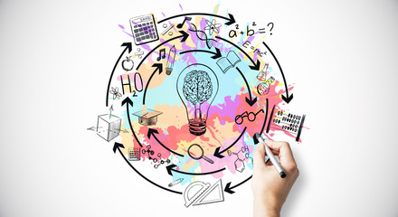 生活中的气象小知识？